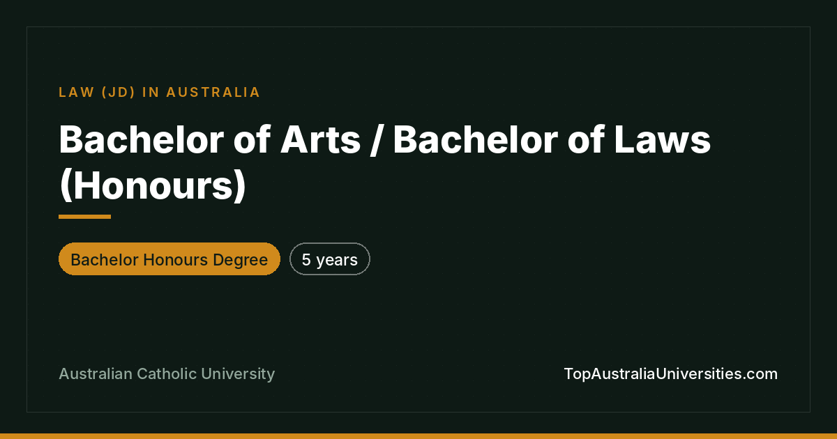 Bachelor of Arts / Bachelor of Laws (Honours)