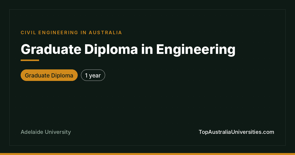 Graduate Diploma in Engineering (Civil), Adelaide