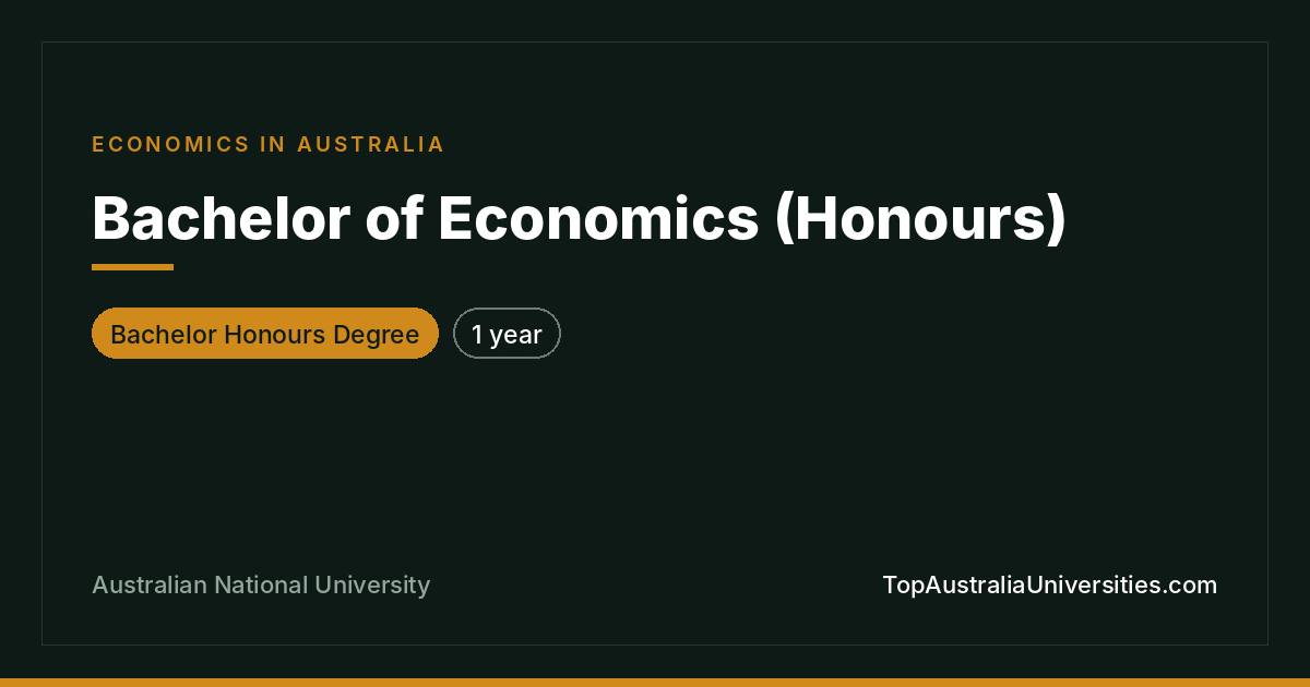 Bachelor of Economics (Honours) at ANU | Canberra