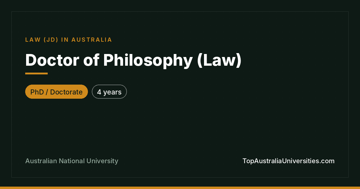 PhD in Law at ANU | Doctor of Philosophy