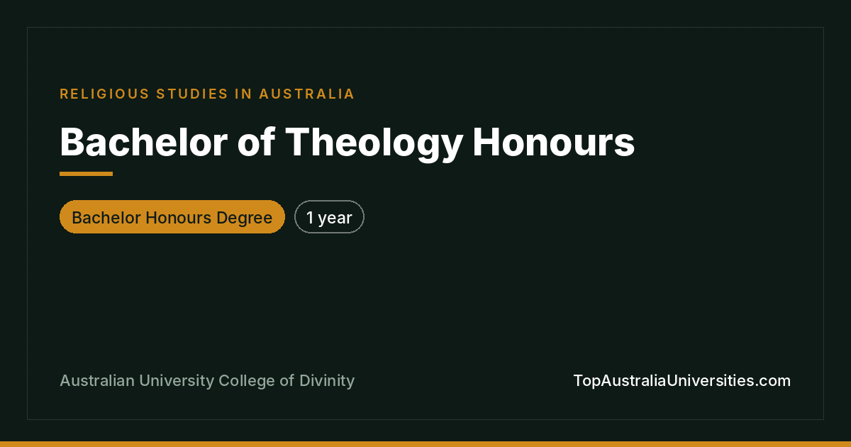 Bachelor of Theology Honours | ACD