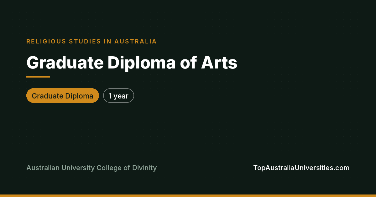 Graduate Diploma of Arts (Religious Studies)