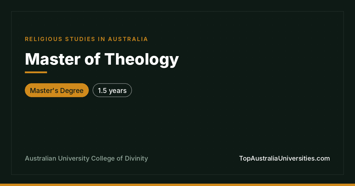 Master of Theology | Australian University College of Divini