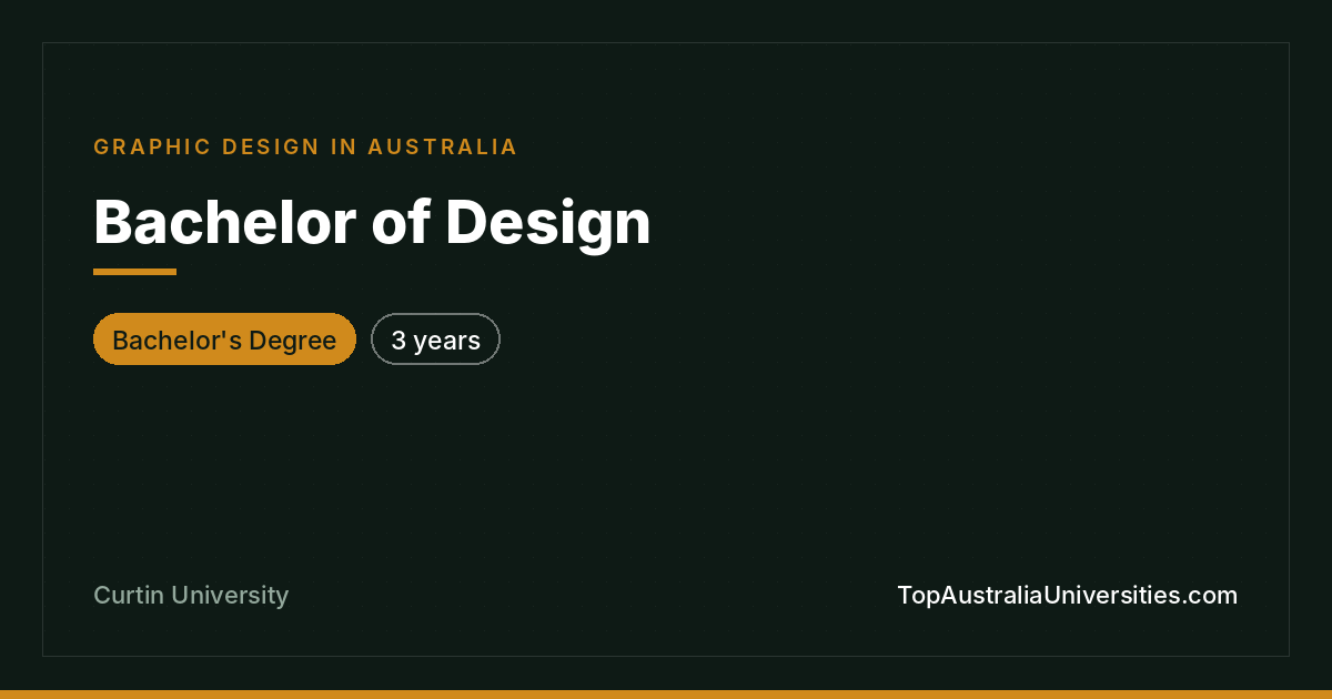 Bachelor of Design (Graphic Design) at Curtin University