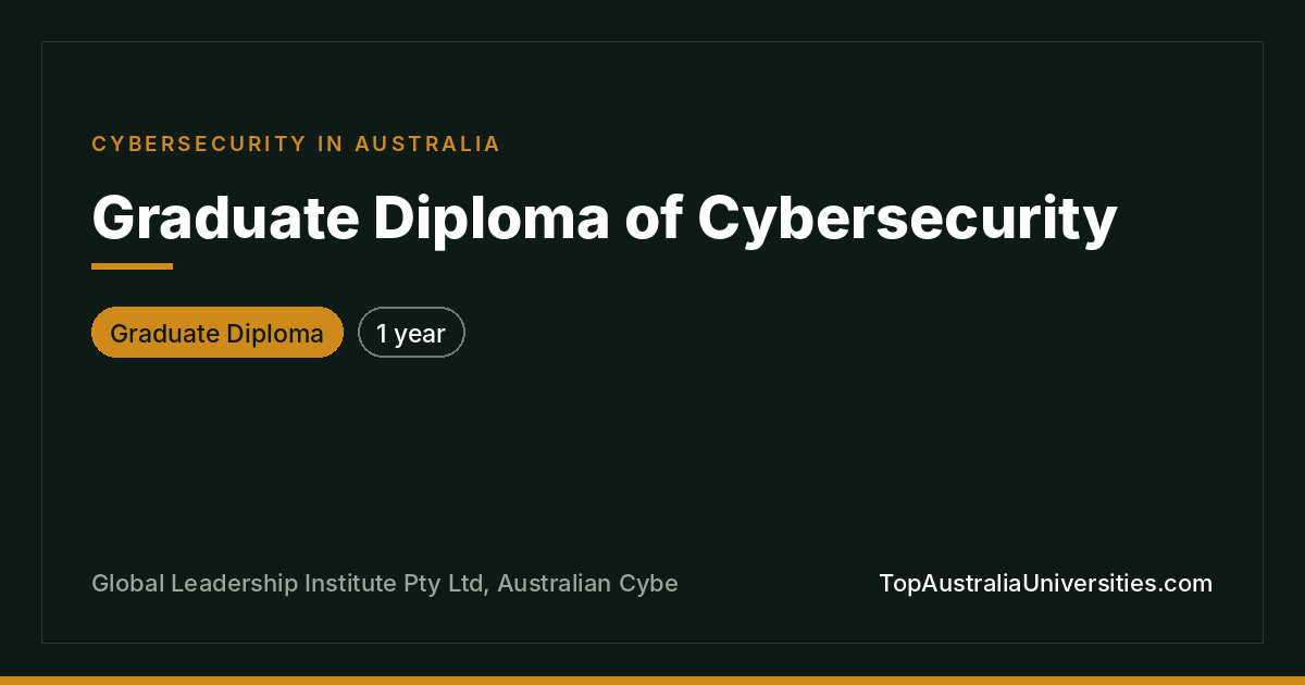 Graduate Diploma of Cybersecurity | ACI