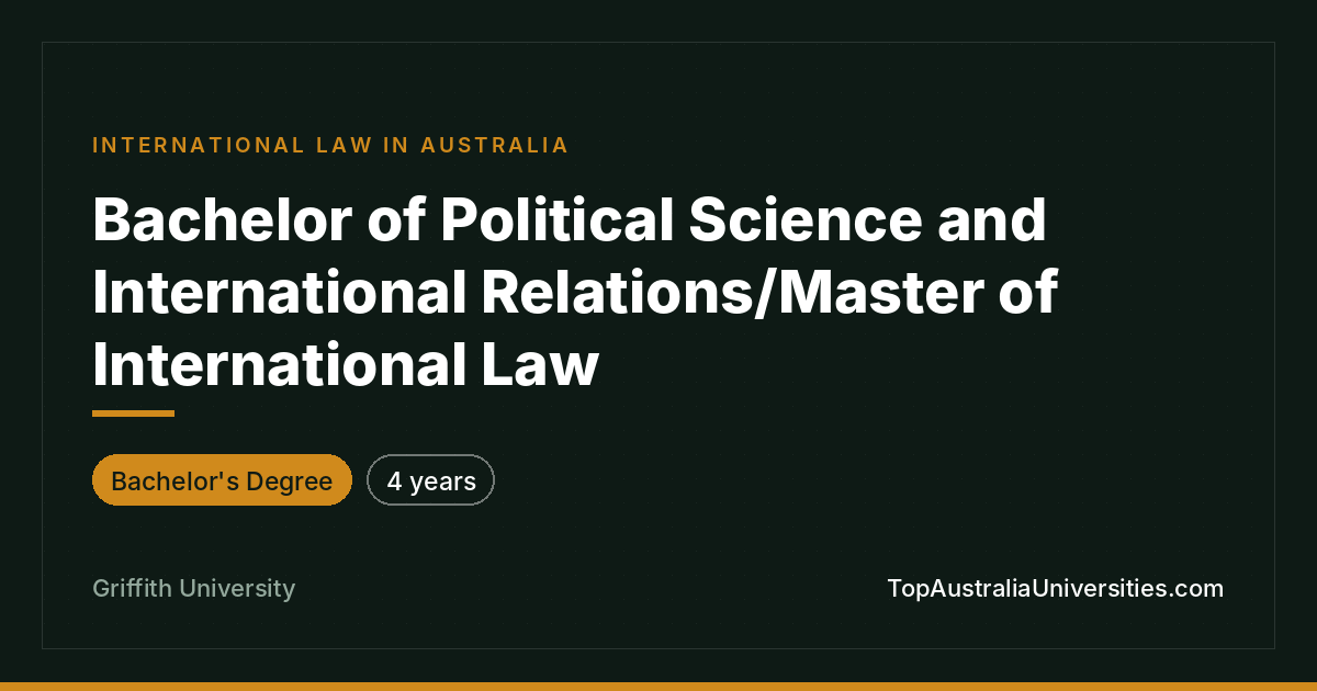 Bachelor of Political Science/Master of International Law –