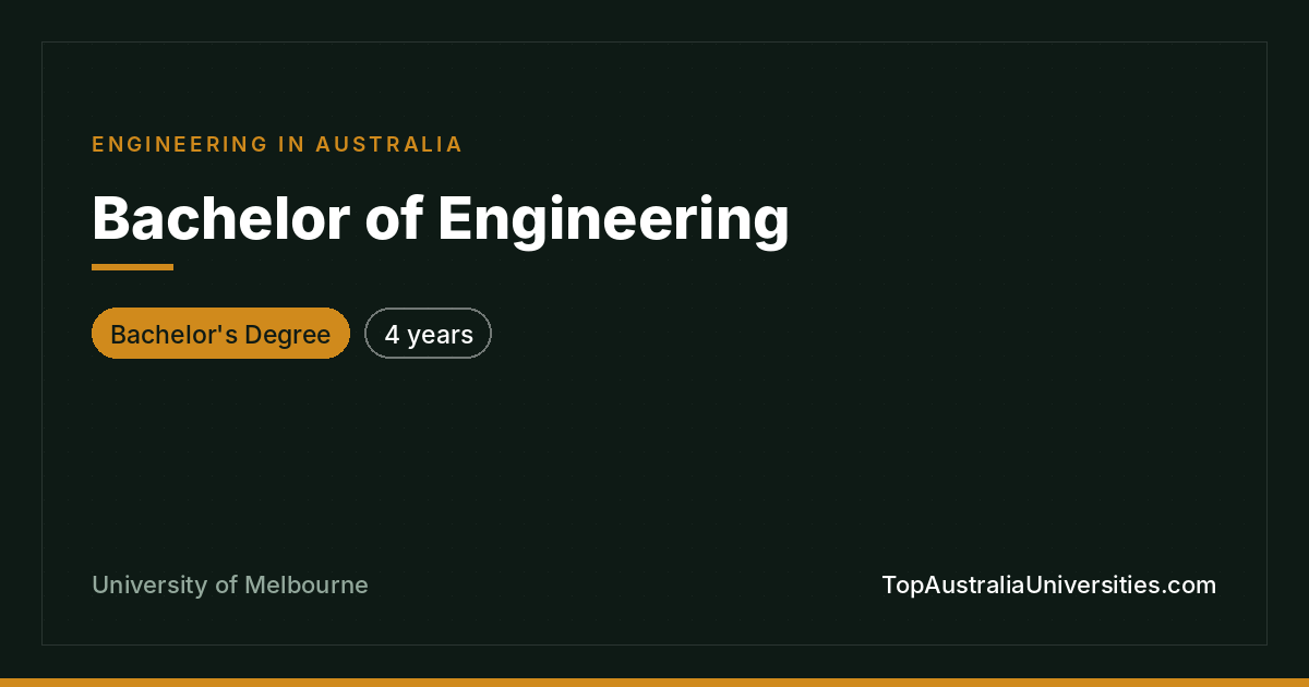 Bachelor of Engineering – University of Melbourne