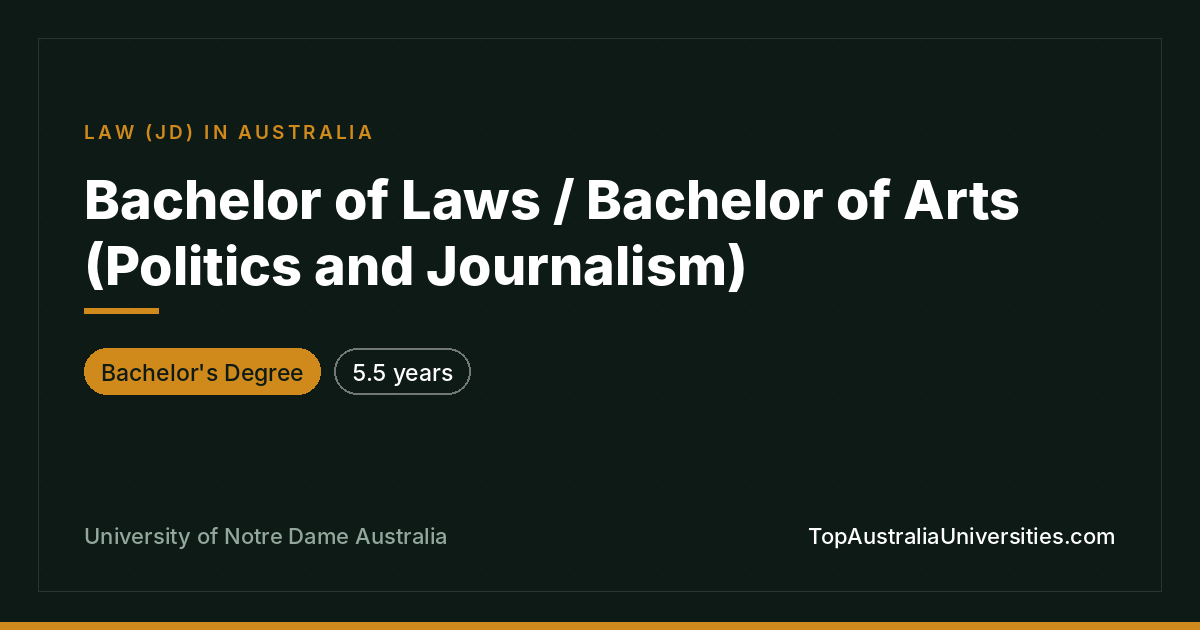 Bachelor of Laws / Bachelor of Arts (Politics and Journalism