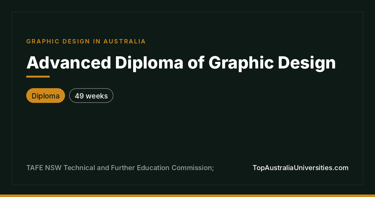 Advanced Diploma of Graphic Design at TAFE NSW