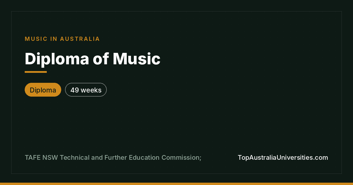 Diploma of Music at TAFE NSW