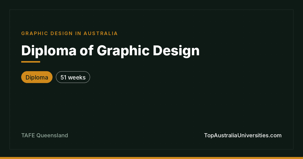 Diploma of Graphic Design at TAFE Queensland