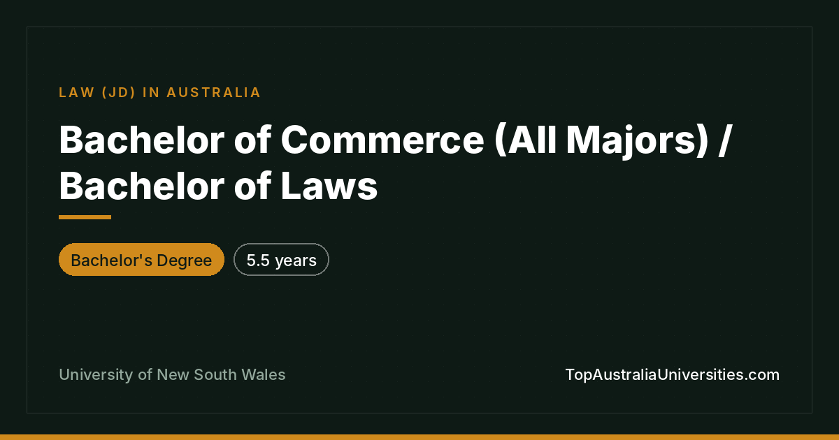 Bachelor of Commerce / Bachelor of Laws at UNSW Sydney