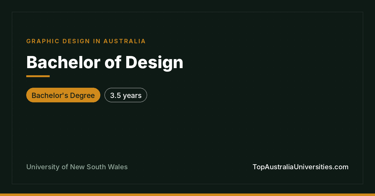 Bachelor of Design at UNSW Sydney