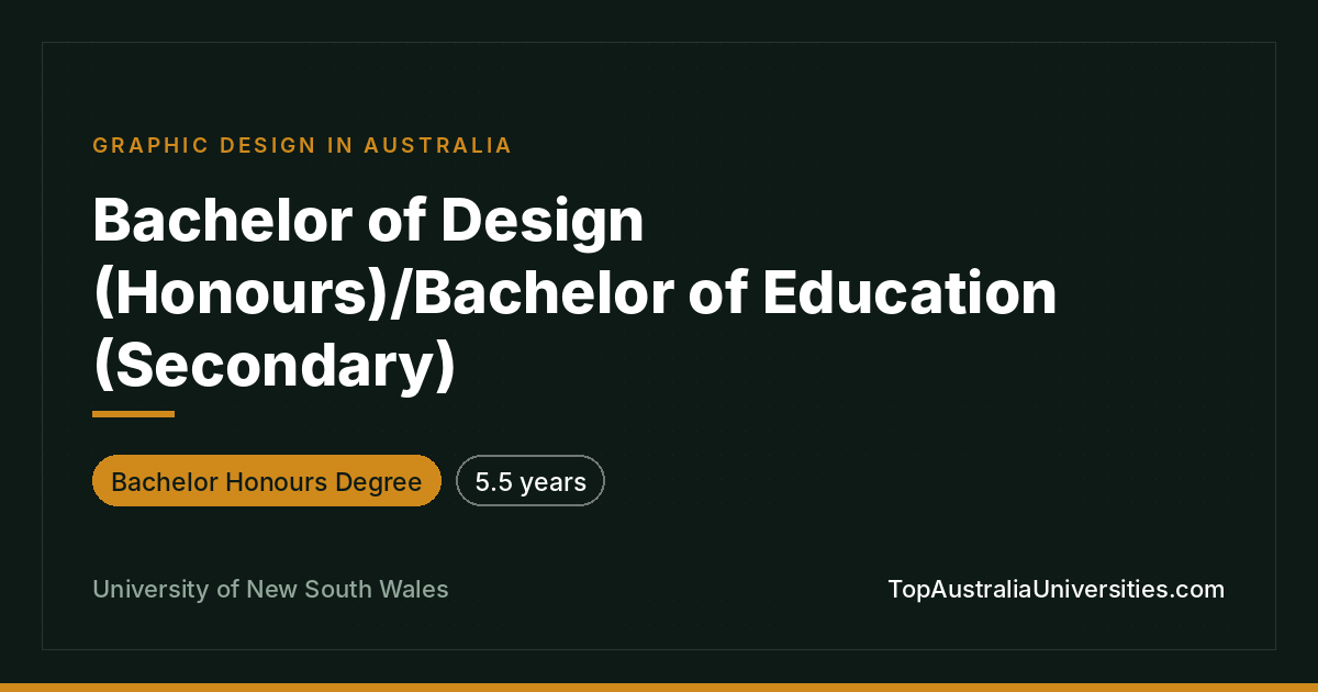 UNSW Bachelor of Design (Honours)/Education (Secondary)