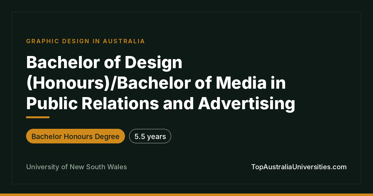 Bachelor of Design (Honours)/Media PR & Advertising UNSW