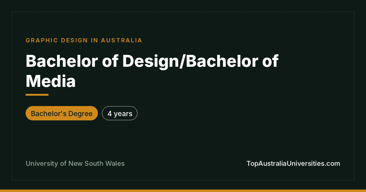 Bachelor of Design/Bachelor of Media – UNSW Sydney