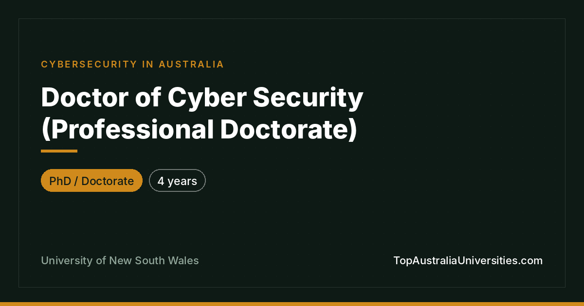 Doctor of Cyber Security at UNSW | Professional Doctorate