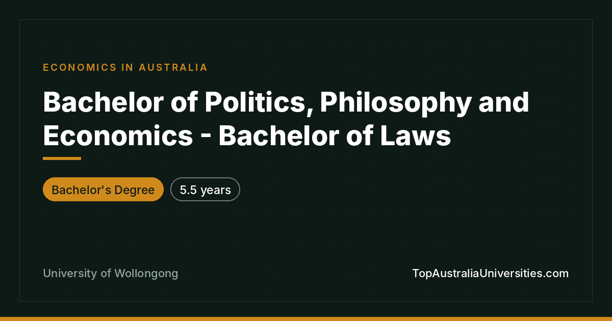 Bachelor of PPE - Law | University of Wollongong