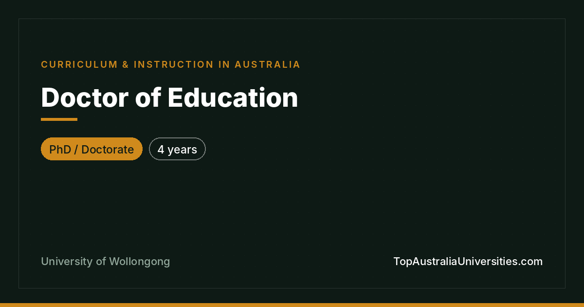 Doctor of Education at University of Wollongong