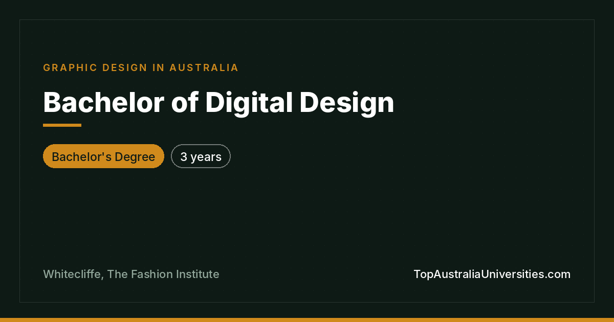 Bachelor of Digital Design | Whitecliffe