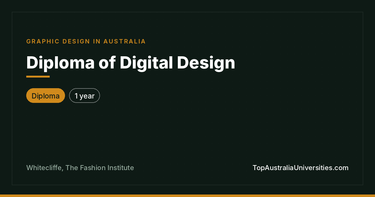Diploma of Digital Design | Whitecliffe