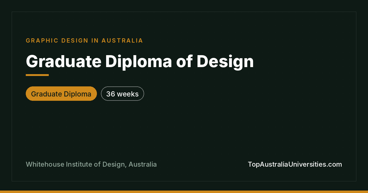 Graduate Diploma of Design | Whitehouse Institute